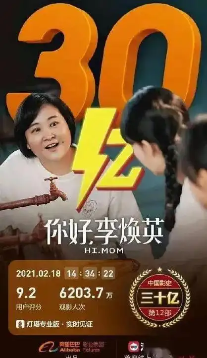 贾玲的票房奇迹破32亿后的收益揭秘