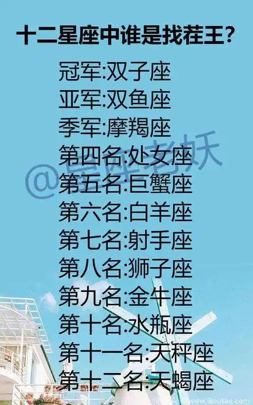 十二星座谁最可怜 十二星座里谁最可怜