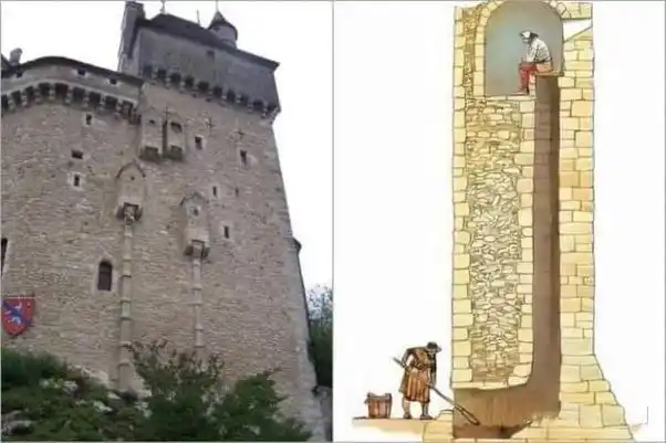 中世纪的欧洲有多恶心,贵族小姐在裙内如厕,家家户户从窗口抛粪