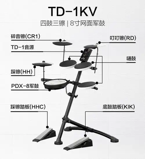 roland罗兰电鼓td1k/1kv/4kp架子鼓便携折叠成人儿童初学者电子鼓
