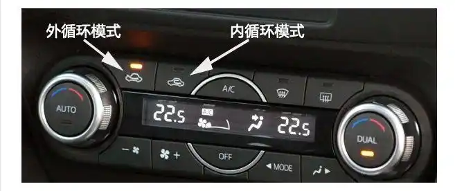 汽车空调外循环和内循环——简介