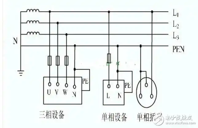 三相四线制中零线接地线怎么接三相四线制供电原理全文