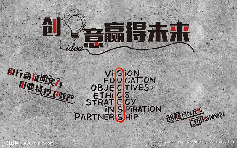 欧美复古励志背景墙图片