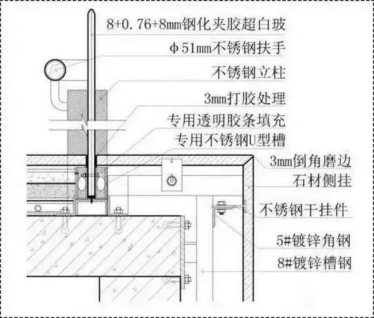 (玻璃栏杆扶手工艺做法(二) 二.玻璃窗户与墙面相接(一)