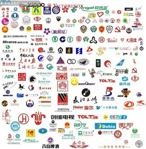 当前图片:世界知名企业标识大全,主题为国内外银行logo,可用作知名
