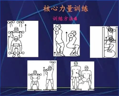 到底什么是核心训练核心应该怎么练