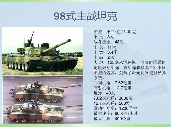 中国军事武器介绍ppt