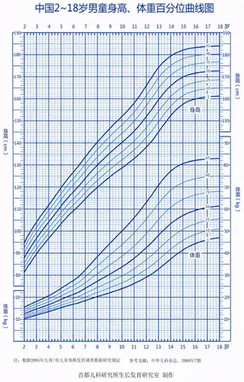 矮小症|天使|身高_新浪新闻