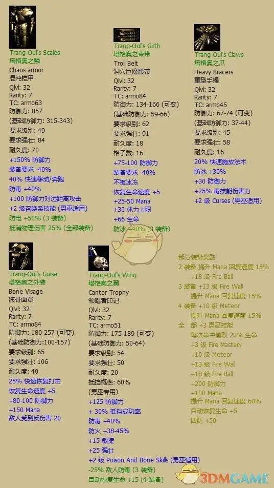 塔格奥的化身(trang-ouls avatar)_暗黑破坏神2绿色装备大全_全绿色