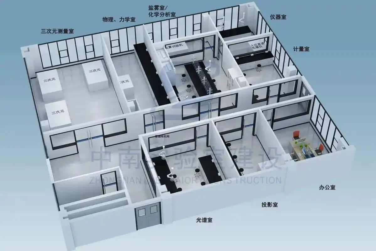 实验室设计规划找中南实验室建设.