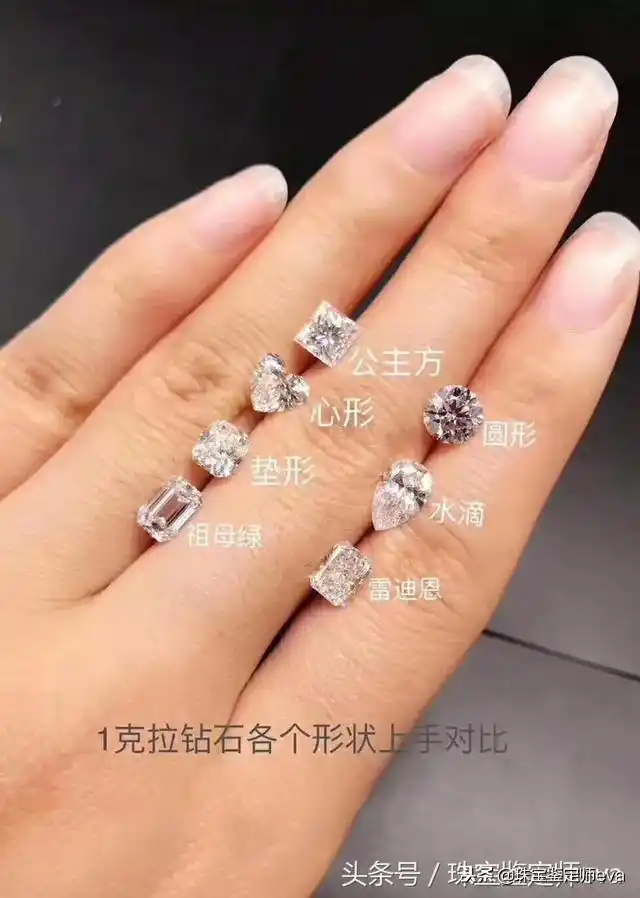一张图告诉你1克拉钻戒到底有多大