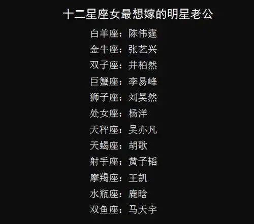 12星座女最想嫁的明星老公是谁巨蟹是李易峰水瓶座帅出新高度