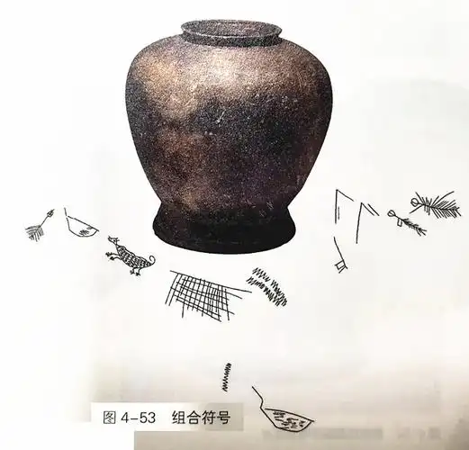 你知道这些良渚刻画符号代表什么意思么?
