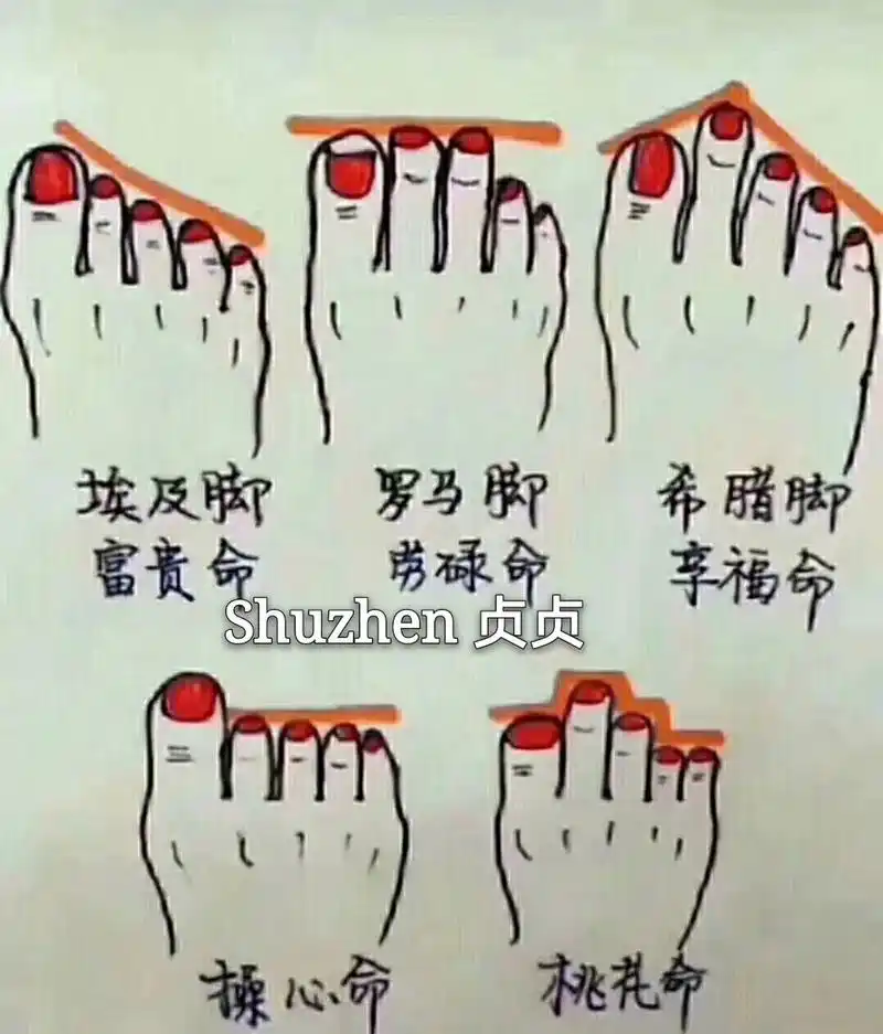 看脚型你是不是富贵命!我居然是劳碌命,好吧,我会努力的!