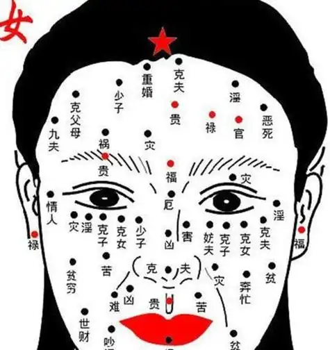 克子的痣长在哪里(克夫克子的痣长在哪里)-生肖-火土易学