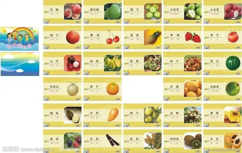 一些带有图片的水果,动物···书籍,玩具那就多了 没什么适合不适合