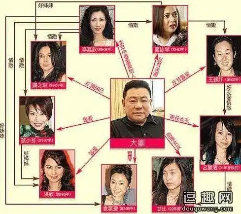 身家700亿,娱乐圈美女都被他玩过,如今变残废人