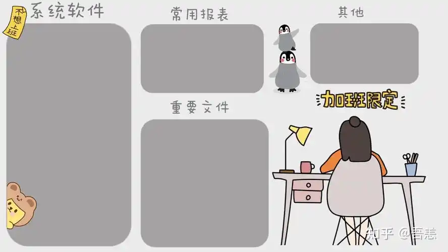 电脑分区壁纸教程