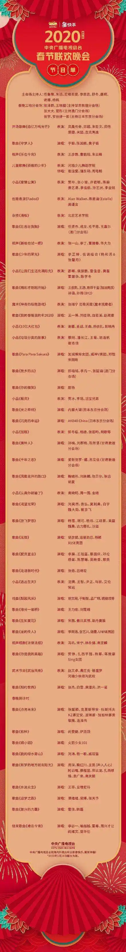 春节联欢晚会节目单(中央电视台2023年春节联欢晚会节目单)