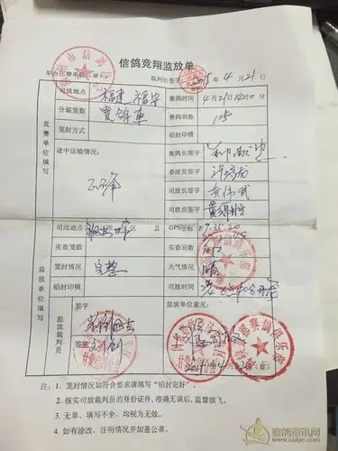 2015年春季福安站成绩快报请会员校对