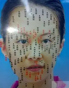 手臂上有痣图解 女人 左手 位置