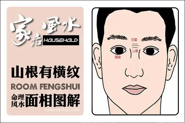 山根有横纹代表什么 是好是坏呢?