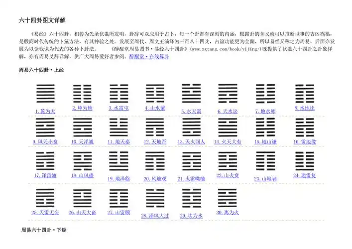 六十四卦图文详解