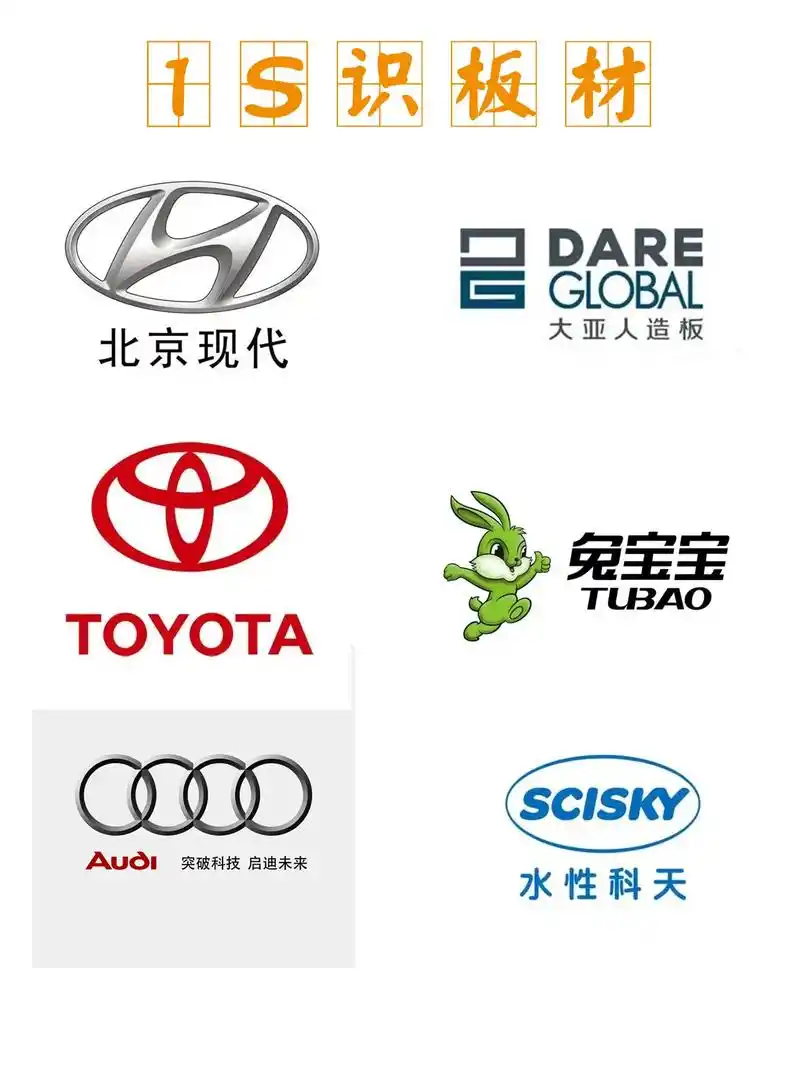 【秒懂全屋定制品牌】让你老公抄作业!