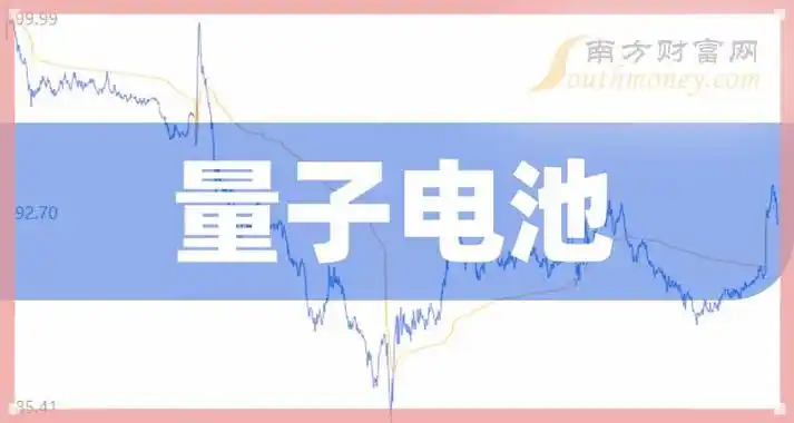 2024年量子电池概念股票梳理——上市公司名单(5月10日)