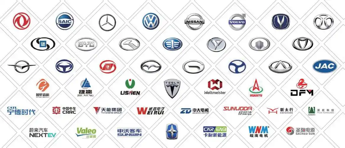 2019第四届新能源汽车工程大会助力车企打造新能源20时代核心硬实力