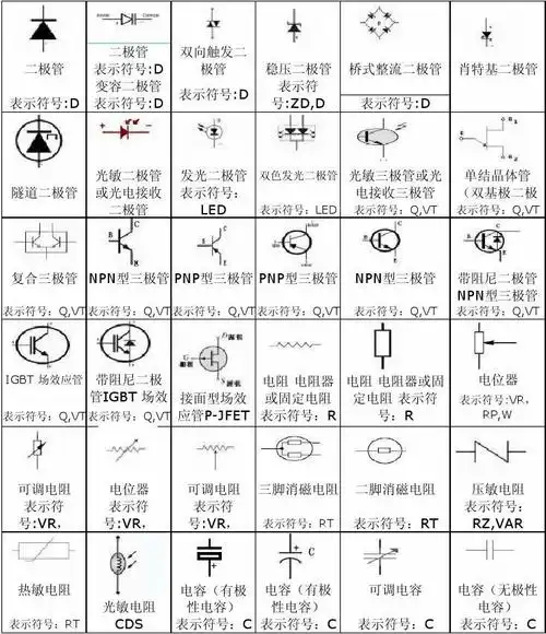 电路符号大全