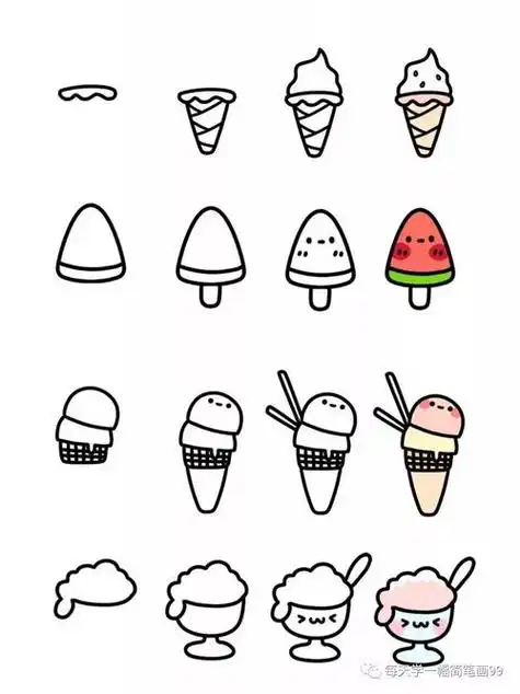 素材_甜品_简笔简笔画|零基础简单甜品手帐可爱甜点元素材_甜品_简笔
