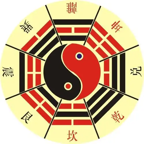 如何通过方位断运势吉凶,巧妙逢凶化吉