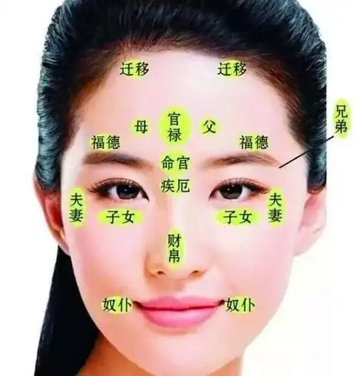 福痣桃花痣幸运痣都长在什么位置什么样的痣相注定富贵命