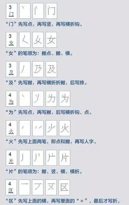 30个笔顺易错的汉字附笔画笔顺易错字集锦