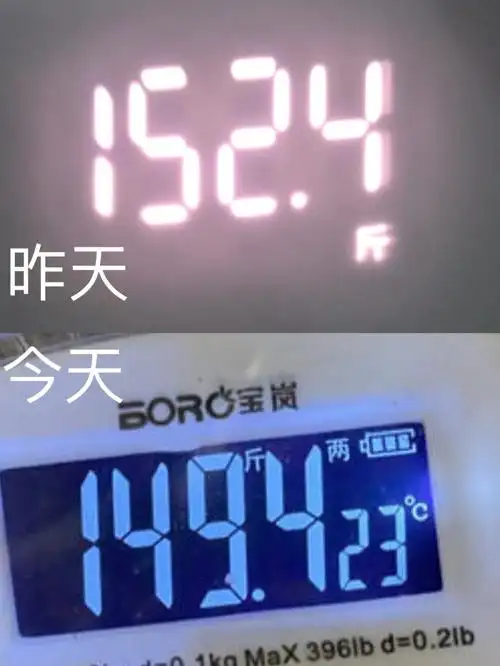 网恋奔现第78天今天已下150今日体重149.