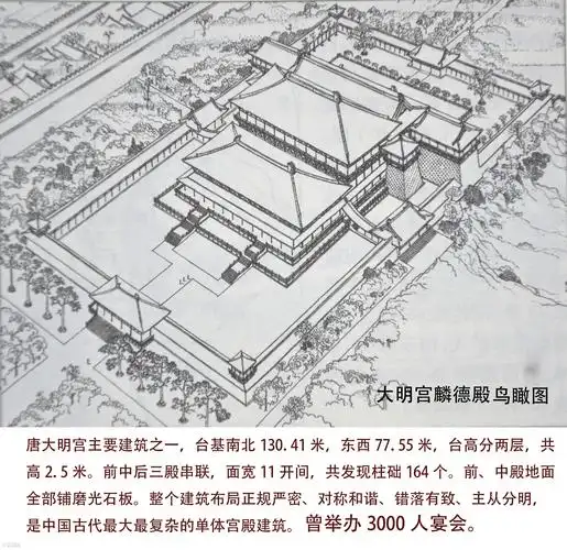 中国古代著名宫殿复原图
