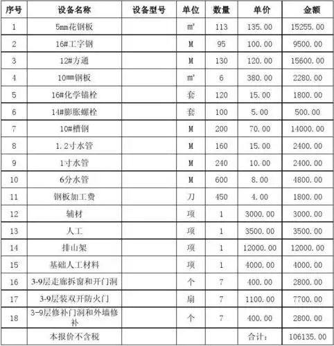 消防报价表【相关词_ 消防器材报价表】