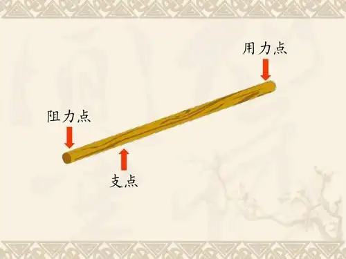 杠杆教育黑板报 教育黑板报图片素材