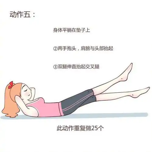 肚子减肥最快有效方法,九个动作,一个动作三十次,离小蛮腰就不远了啦.