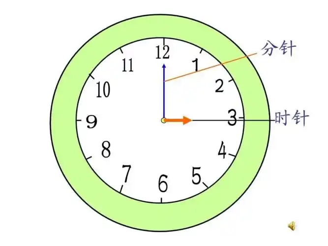 最新人教版一年级数学上册认识钟表课件_第4页