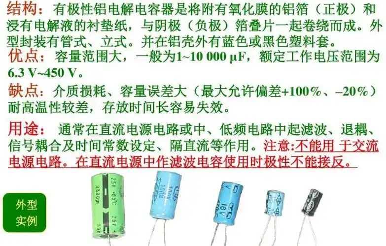 钽电解电容器(ca)云母微调电容器(cy)磁介微调电容器(cc)薄膜微调电容