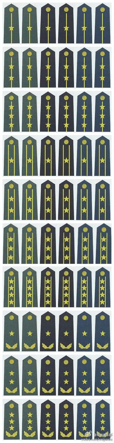 解放军07式军衔(少尉一杠一星,中尉一杠二星,上尉一杠三星,少校两杠一