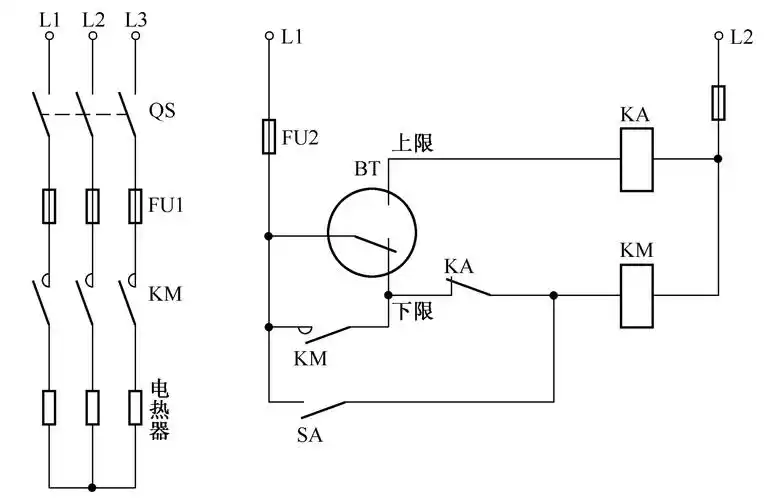 百度爱采购首页 商品专题_机电控制控制电路图我想电力电气行业的朋友