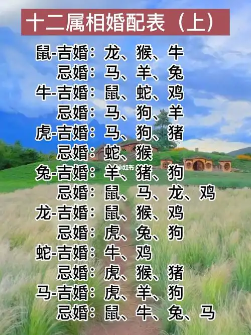 没有对方的生辰八字算婚姻