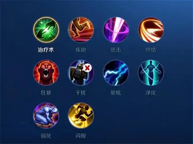 召唤师技能热度排行王者荣耀召唤师技能排名