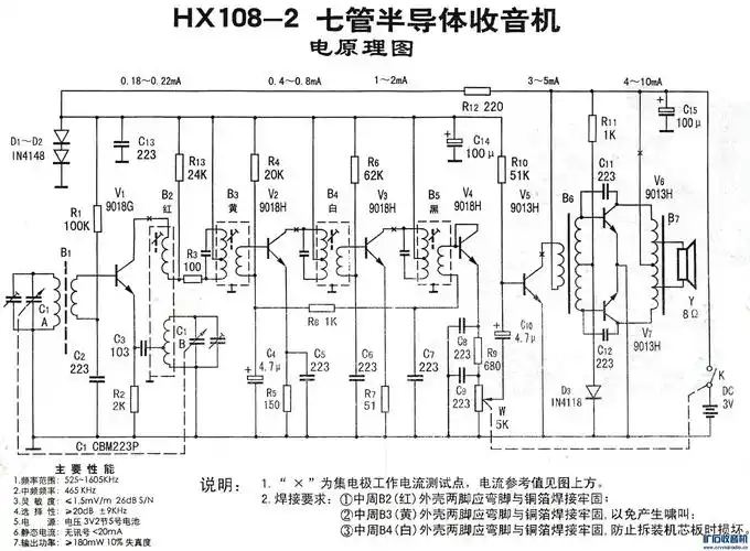 请教个晶体管功放自耦输出变压器的问题