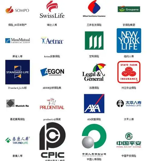 国际上知名公司的logo标志欣赏