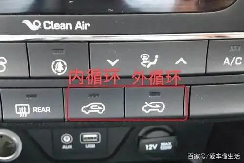 内外循环模式标识