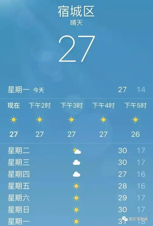 14度!宿迁下半年最强冷空气杀到!更重要的是..._气温